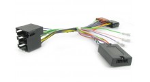 Rattadapter Citroen Jumper